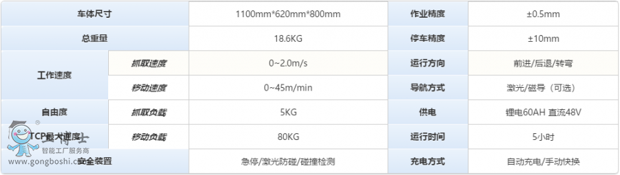 QQ截圖20190809143325