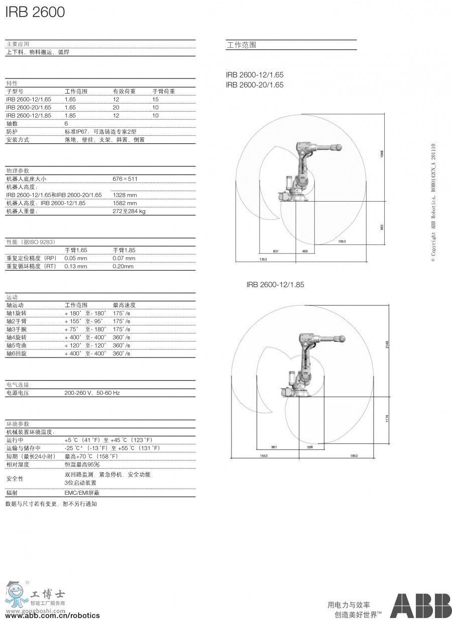 ABB機(jī)器人_IRB 2600工業(yè)機(jī)器人-2