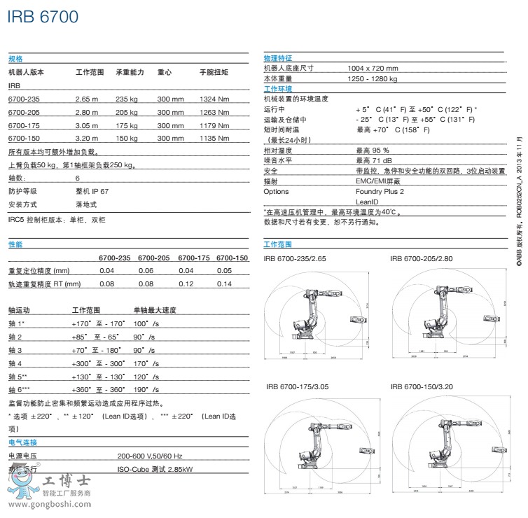 IRB 6700 資料