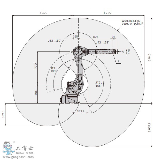 RS020N機(jī)器人參數(shù)