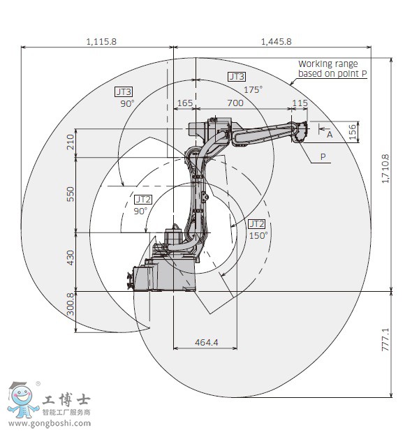 川崎噴涂機器人