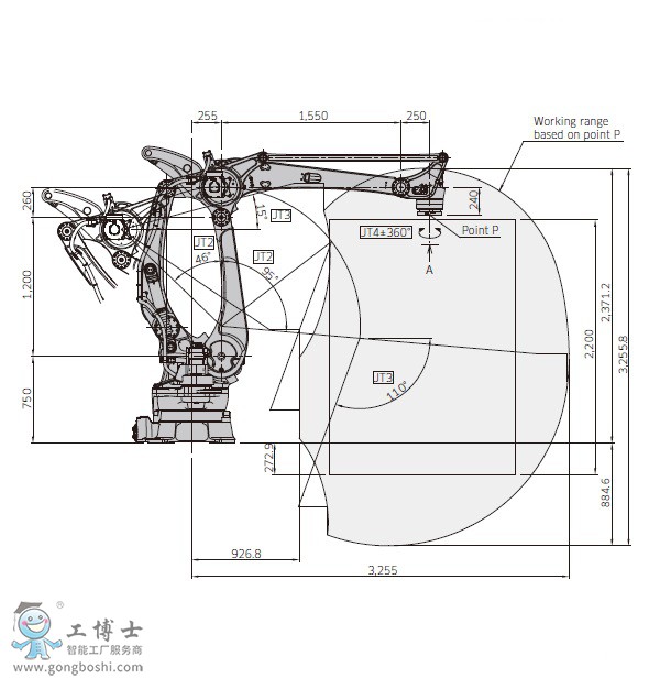 川崎CP700L機(jī)器人參數(shù)