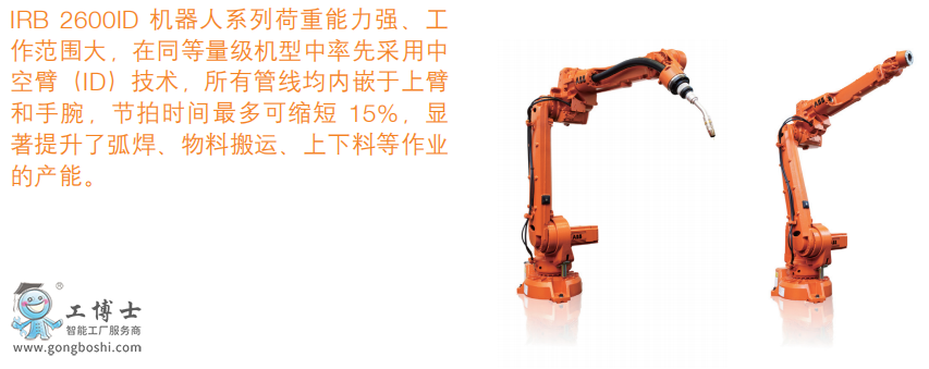 點(diǎn)擊打開原圖 ABB機(jī)器人