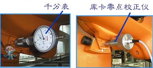 KUKA機器人