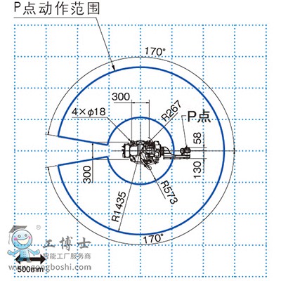 OTC焊接機器人