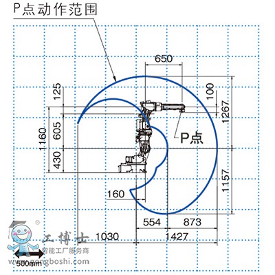 OTC焊接機器人