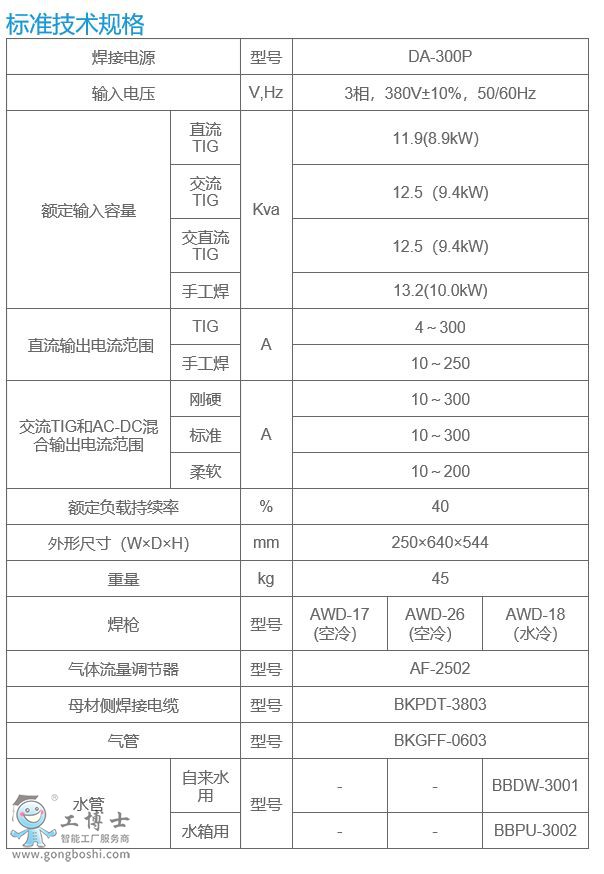 OTC焊機