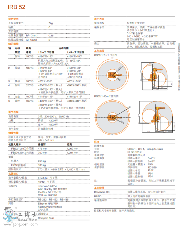 ABB機(jī)器人