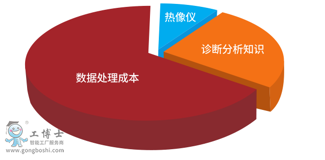 未命名1576220649