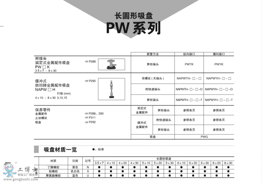 LAPw PWG-1
