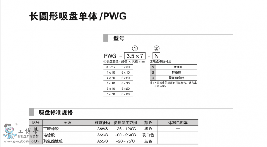 LAPw PWG-2
