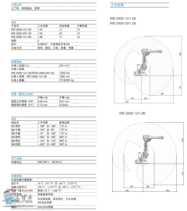 ABB機(jī)器人 IRB 2600詳細(xì)參數(shù)
