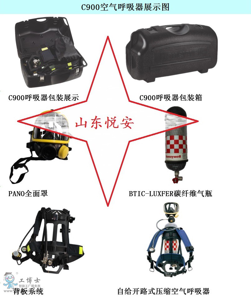 C900 SCBA105K