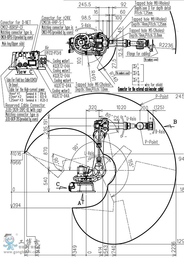 MOTOMAN-SP165安川6軸機器人