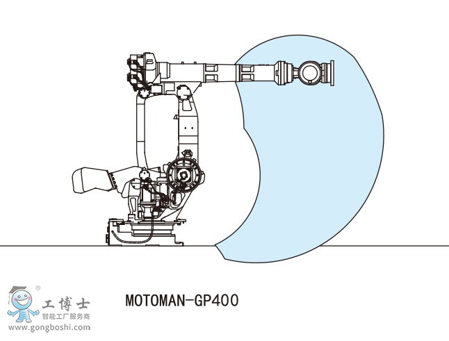 MOTOMAN-GP280安川機器人