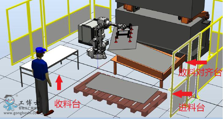 ABB機(jī)器人