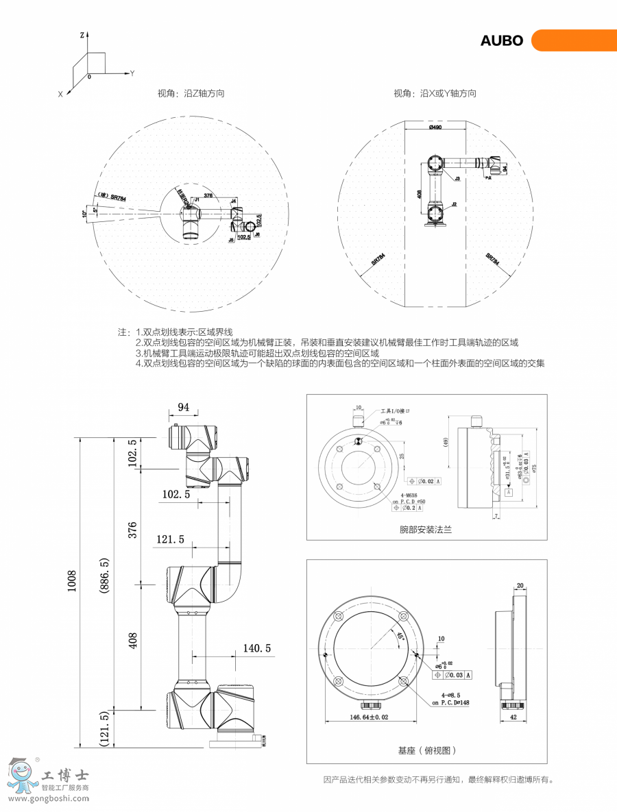 遨博機(jī)器人