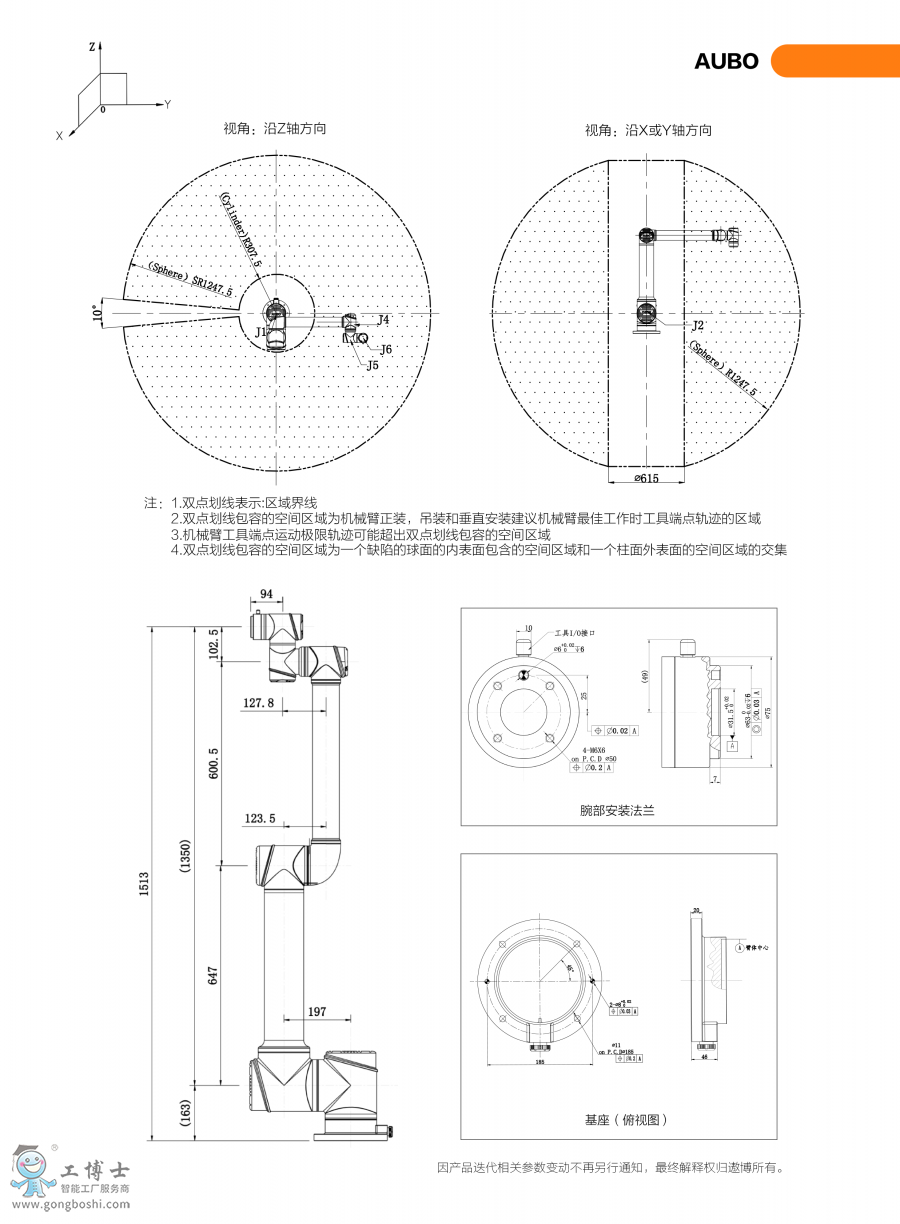 遨博機器人
