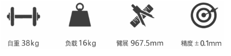 遨博機(jī)器人