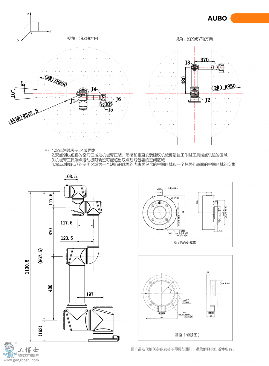 遨博機(jī)器人