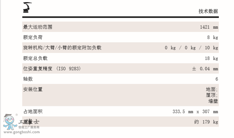 庫(kù)卡機(jī)器人