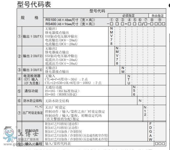 微信截圖_20200422080350