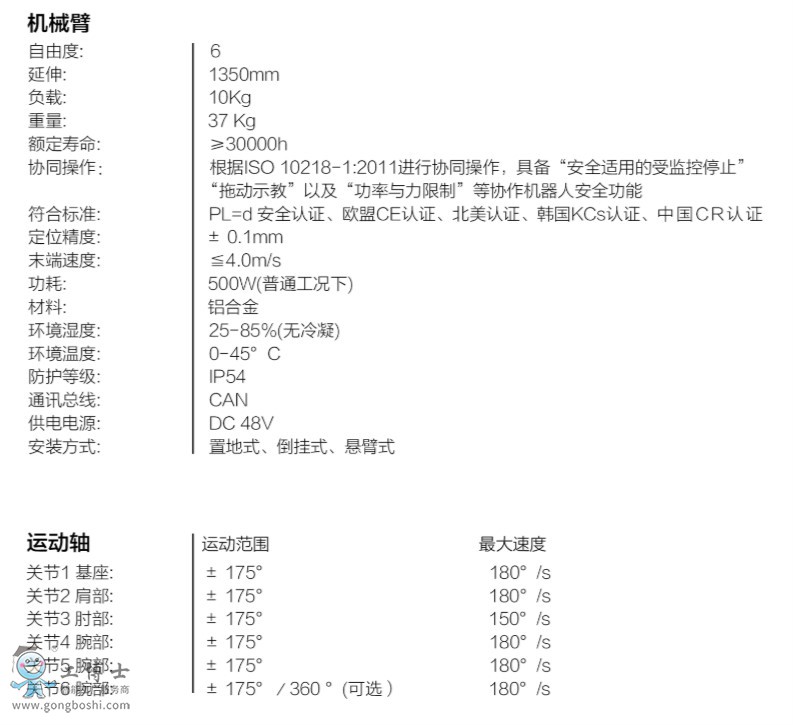 遨博機器人