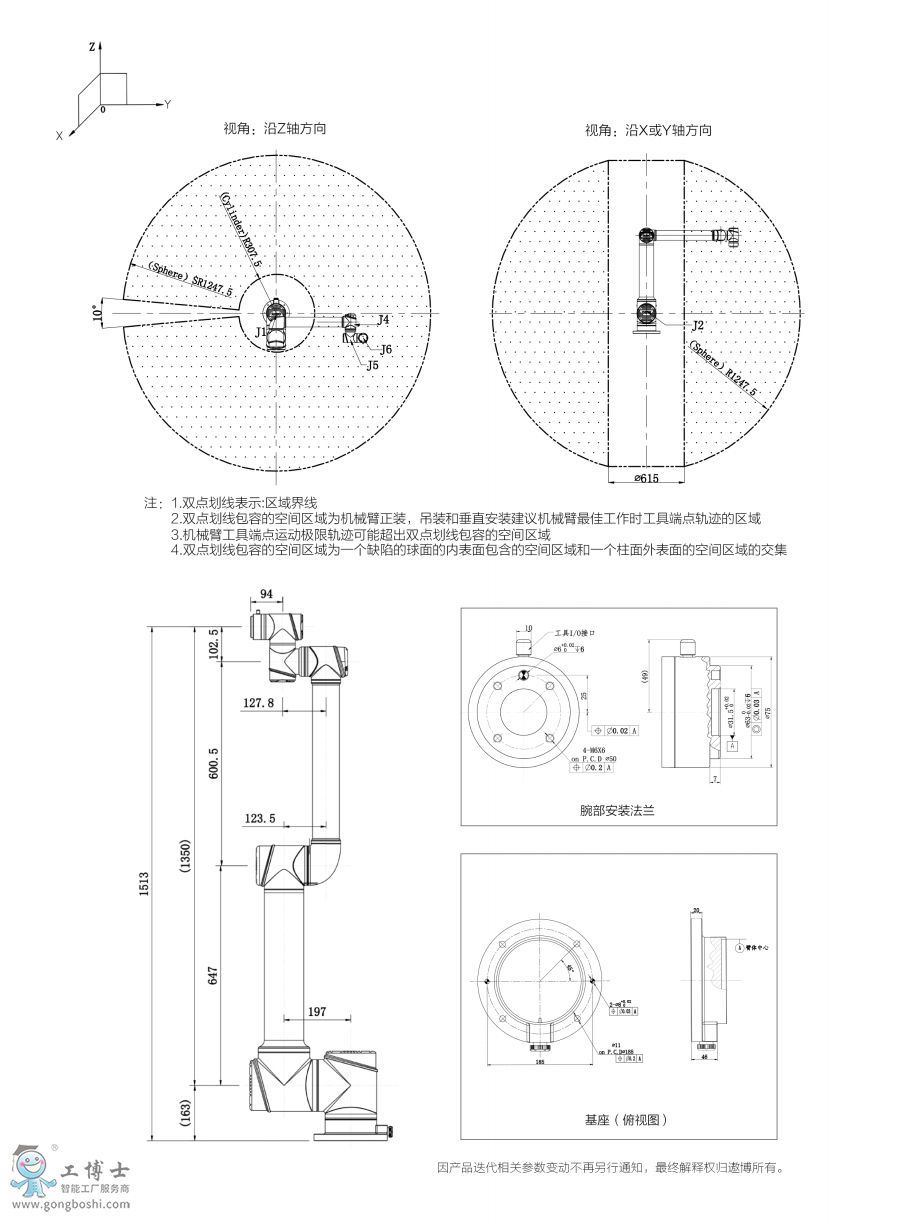協(xié)作機器人