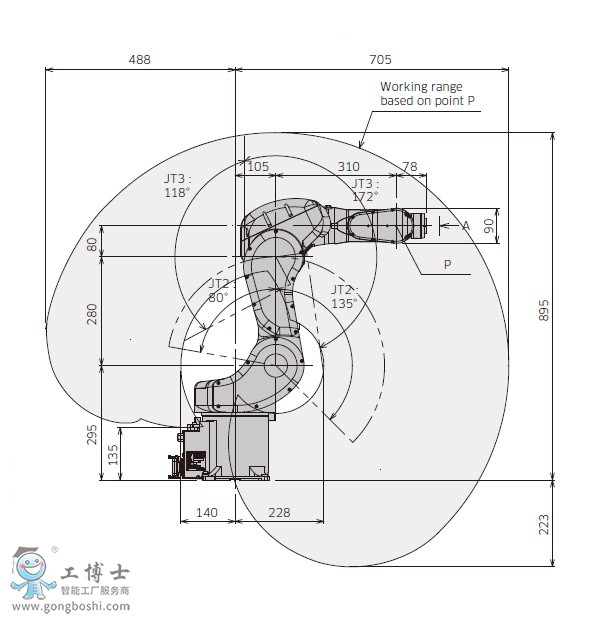 RS005N機(jī)器人