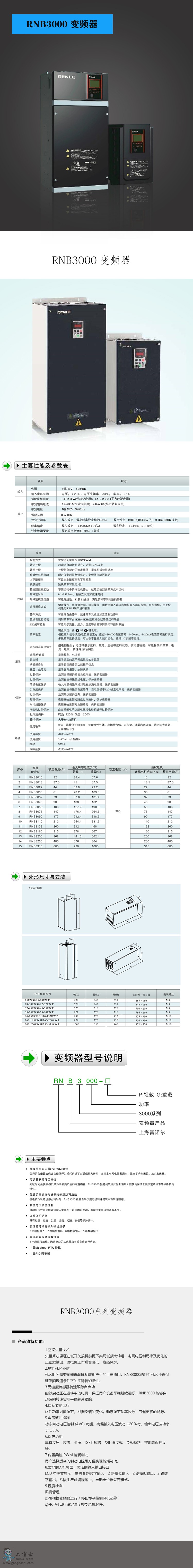 RNB3000 變頻器