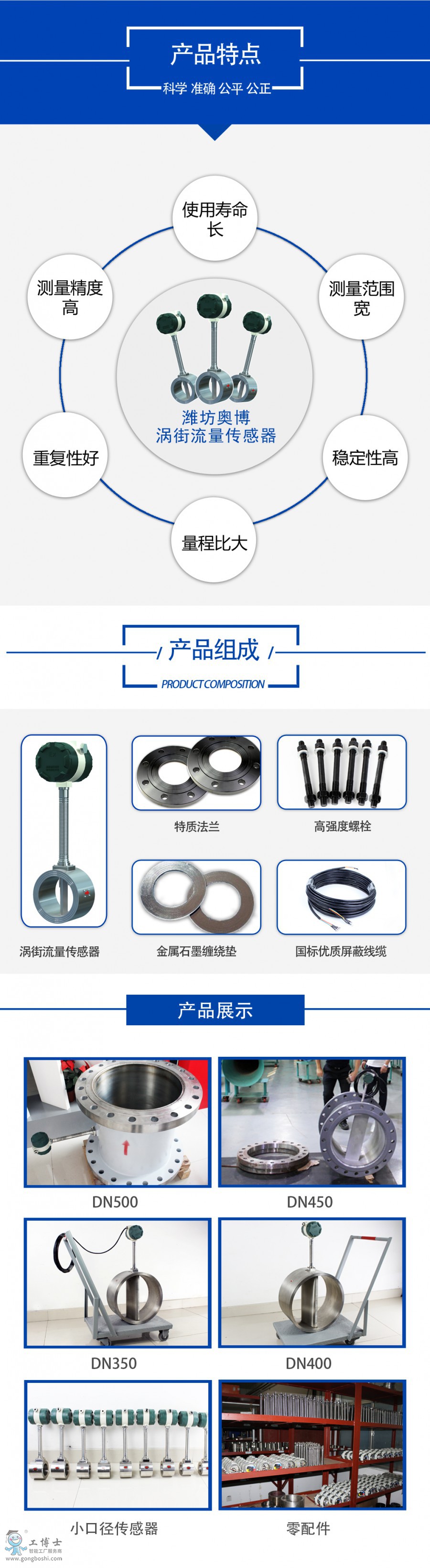 渦街4