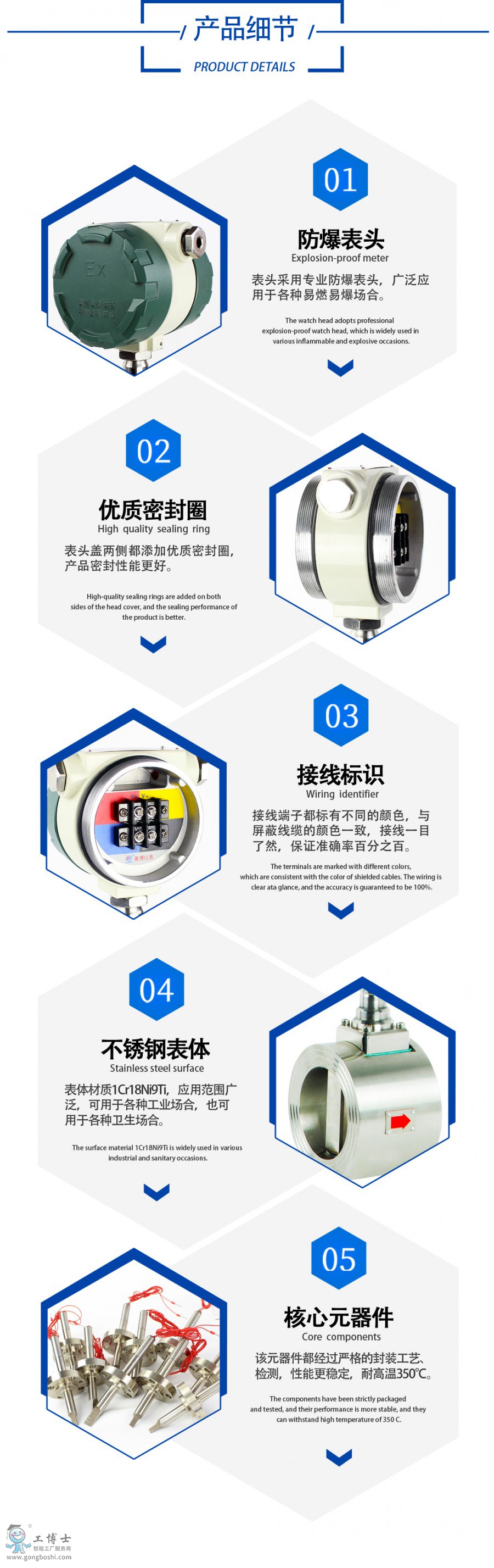 渦街5