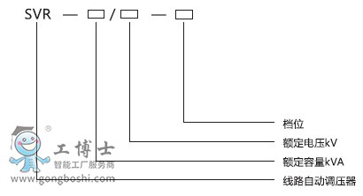 型號(hào)及含義