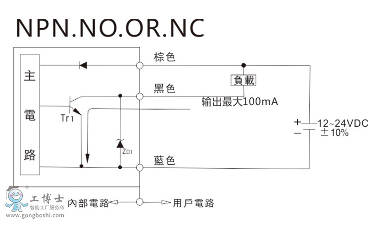 Μ(zhn)FF-403GP·D