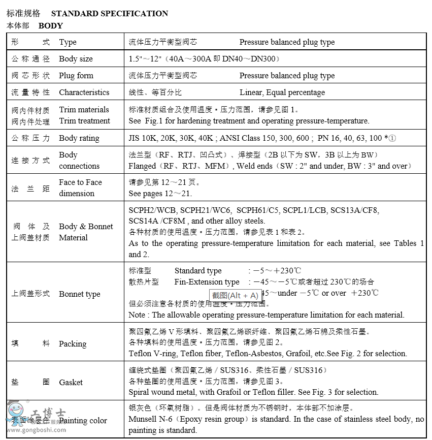 KOSO無錫工裝自控 530G系列套筒導(dǎo)向型雙座調(diào)節(jié)閥選型規(guī)書