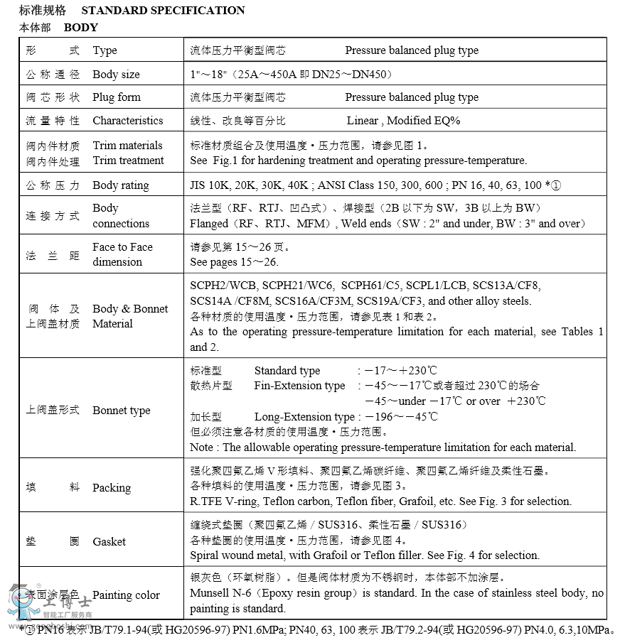 KOSO工裝無錫自控550G多孔式套筒導向型調(diào)節(jié)閥選型規(guī)格書