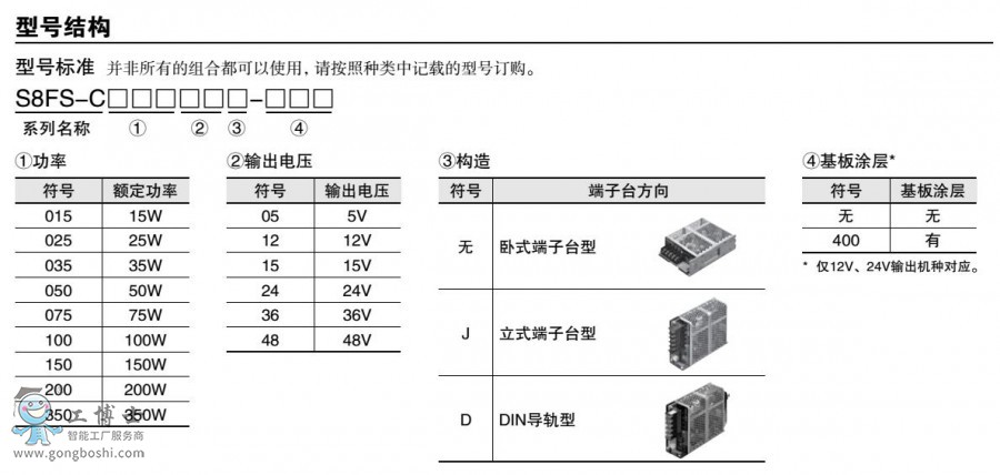 S8FS-C產(chǎn)品選型說明