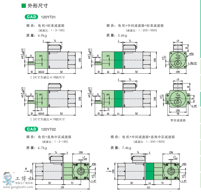 120W調速電機1