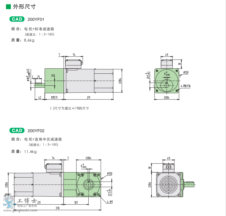 200W調(diào)速電磁制動電機(jī)2