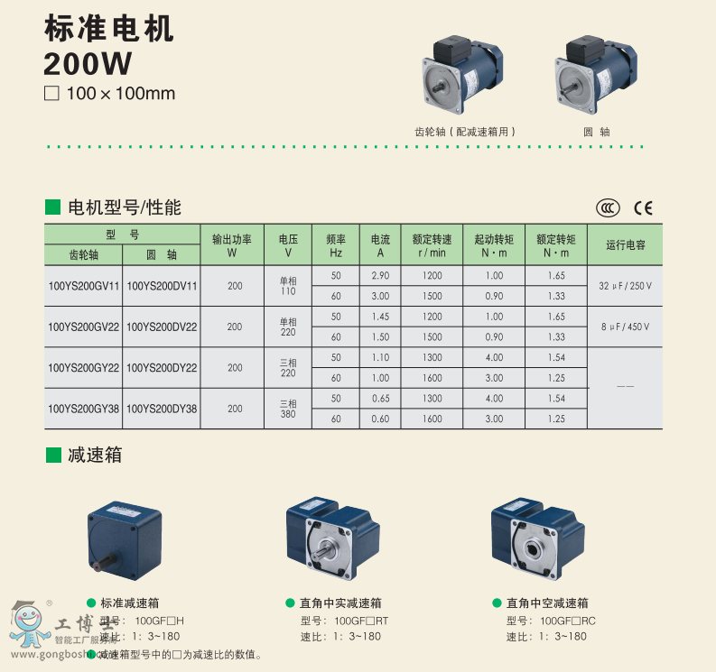 200W標準電機