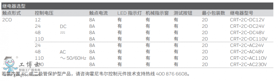 CRT繼電器型號
