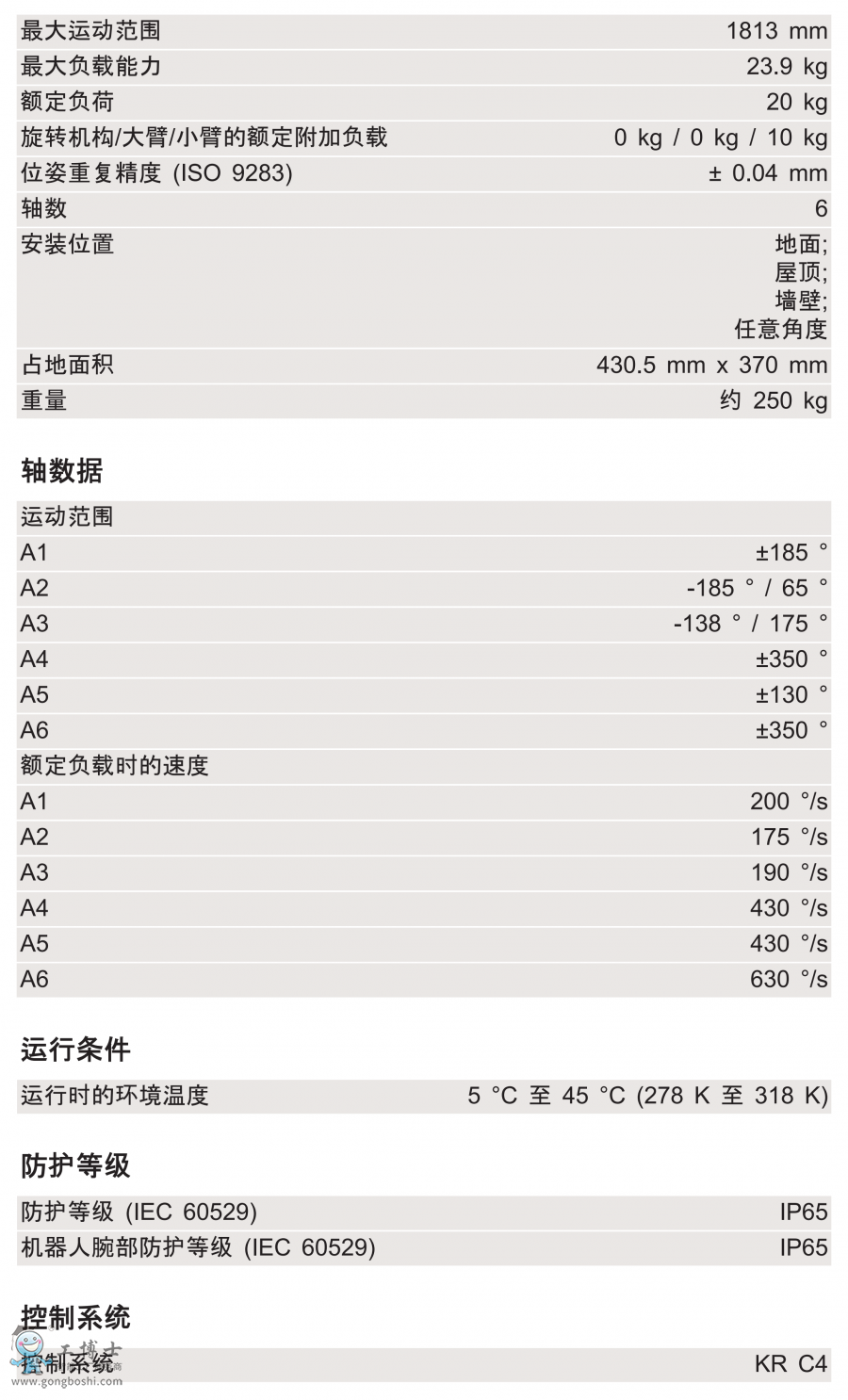KR 20 R1810 CR技術(shù)參數(shù)