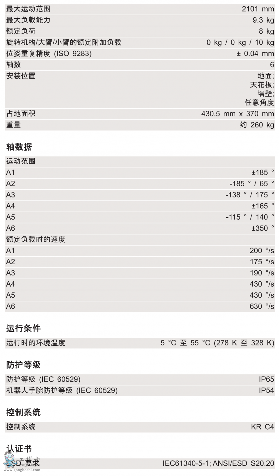 KR 8 R2100-2 arc HW技術(shù)參數(shù)