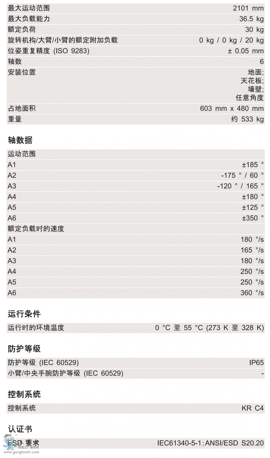 KR 30 R2100技術(shù)參數(shù)