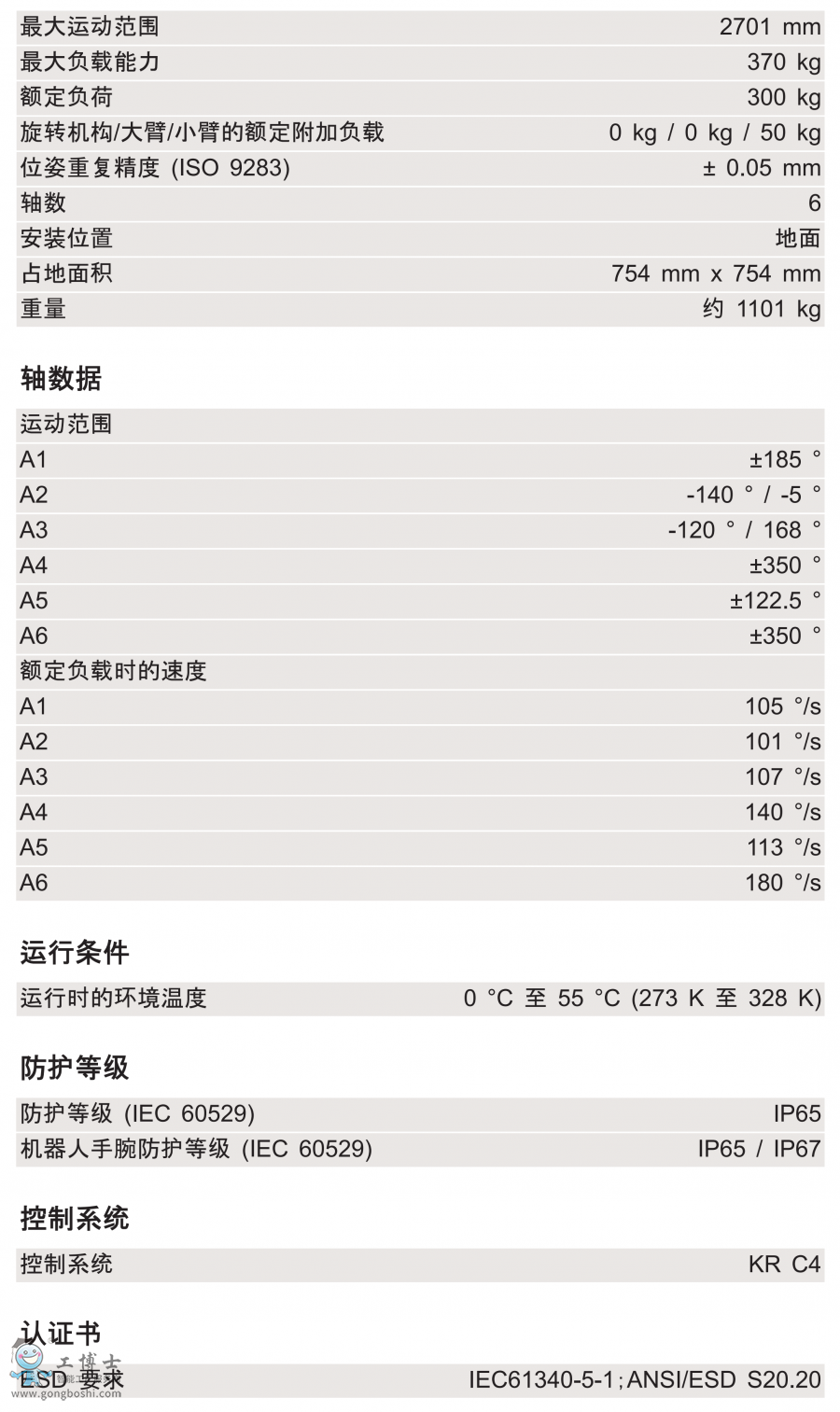 KR 300 R2700-2技術(shù)參數(shù)