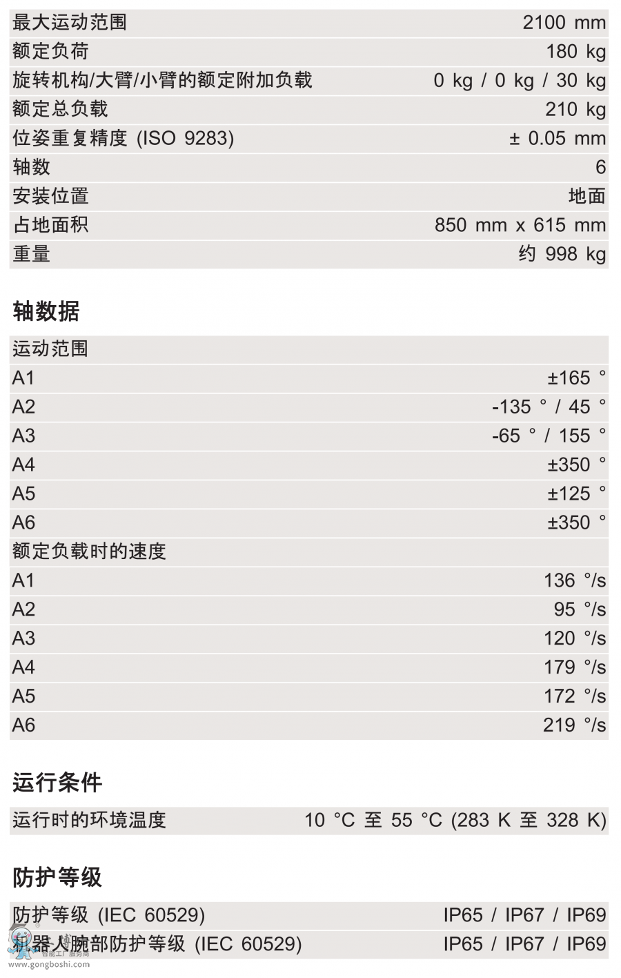 KR 180 R2100 nano F exclusive技術(shù)參數(shù)