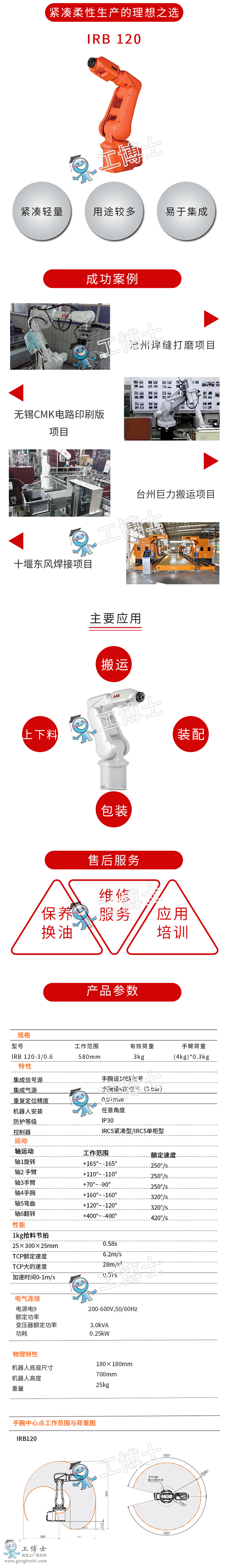IRB 120_副本-1
