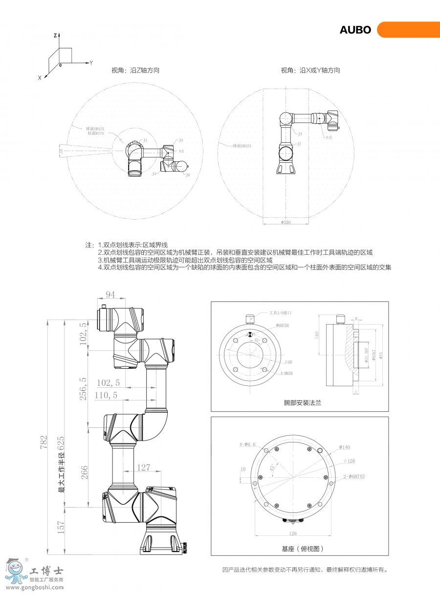 遨博(AUBO)機(jī)器人