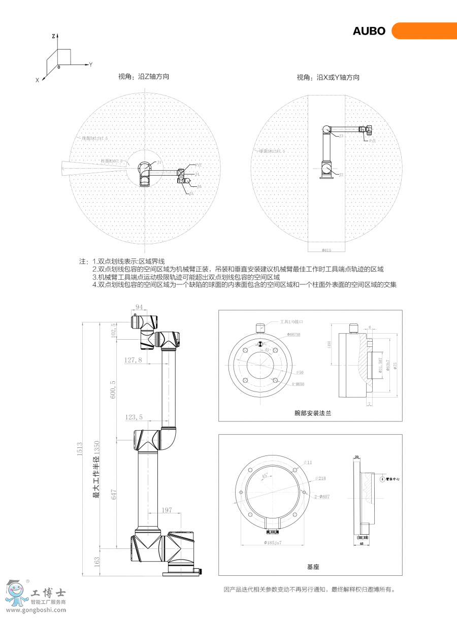 遨博(AUBO)機(jī)器人