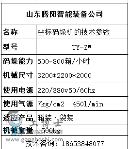 技術(shù)參數(shù)
